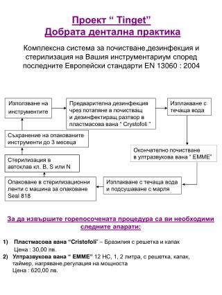 Използване на инструментите