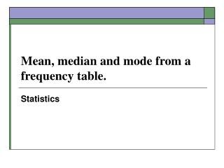 Mean, median and mode from a frequency table.