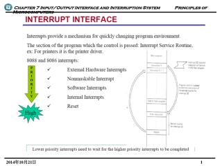 INTERRUPT TYPES SHOWN WITH DECREASING PRIORITY ORDER • Reset • Internal interrupts and exceptions