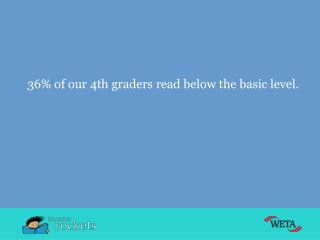 36% of our 4th graders read below the basic level.