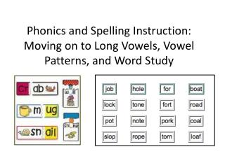 Phonics and Spelling Instruction: Moving on to Long Vowels, Vowel Patterns, and Word Study