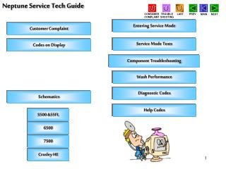Neptune Service Tech Guide