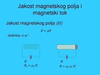 Jakost magnetskog polja i magnetski tok