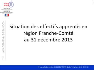 Situation des effectifs apprentis en région Franche-Comté au 31 décembre 2013