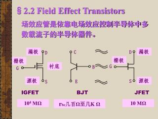 §2.2 Field Effect Transistors
