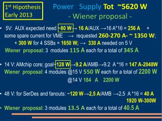 Power Supply Tot ~5620 W - Wiener proposal -