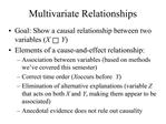 Multivariate Relationships