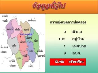 ข้อมูลทั่วไป