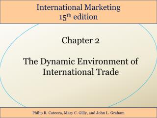 Chapter 2 The Dynamic Environment of International Trade