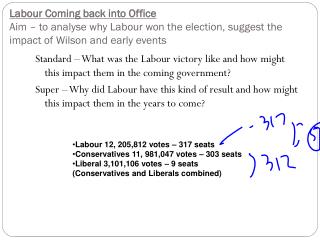 Labour 12, 205,812 votes – 317 seats Conservatives 11, 981,047 votes – 303 seats