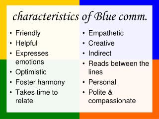 characteristics of Blue comm.