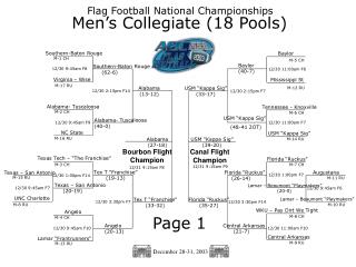 Men’s Collegiate (18 Pools)