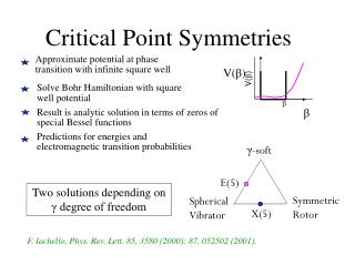 Critical Point Symmetries
