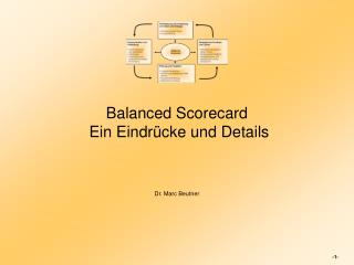 Balanced Scorecard Ein Eindrücke und Details