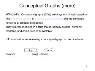 Conceptual Graphs (more)