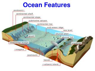 Ocean Features