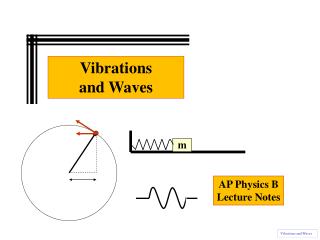 Vibrations and Waves