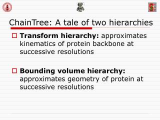 ChainTree: A tale of two hierarchies