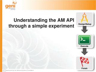 Understanding the AM API through a simple experiment