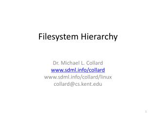 Filesystem Hierarchy