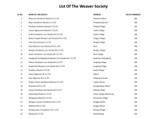List Of The Weaver Society
