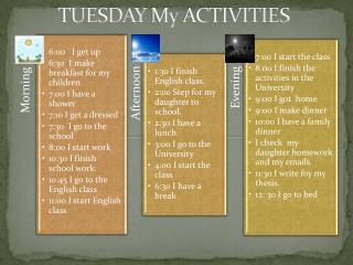 TUESDAY My ACTIVITIES