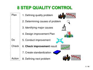 8 STEP QUALITY CONTROL