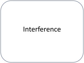 Interference