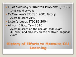 History of Efforts to Measure CS1 Learning