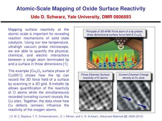 Atomic-Scale Mapping of Oxide Surface Reactivity Udo D. Schwarz, Yale University, DMR 0806893