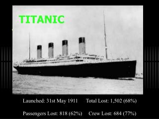 Launched: 31st May 1911 Total Lost: 1,502 (68%)