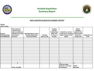 Assisted Acquisition Summary Report