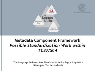 Metadata Component Framework Possible Standardization Work within TC37/SC4