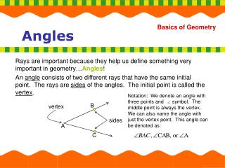 Angles