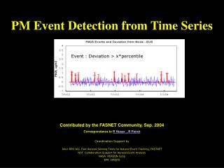 PM Event Detection from Time Series