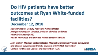 Do HIV patients have better outcomes at Ryan White-funded facilities? December 12, 2018