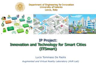 IP Project: Innovation and Technology for Smart Cities ( ITSmart )