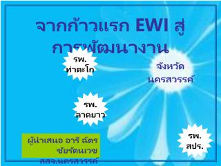 จากก้าวแรก EWI สู่การพัฒนางาน