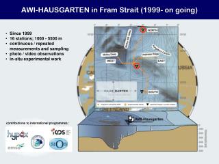 AWI-HAUSGARTEN in Fram Strait (1999- on going)