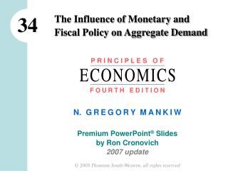 The Influence of Monetary and Fiscal Policy on Aggregate Demand