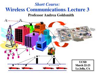 Short Course: Wireless Communications : Lecture 3