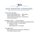 ENTERTAIN meet INFORMATION NEEDS Build BIG AUDIENCES Serve development and commercial sectors SUSTAINABILITY and PR