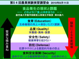 第 5 4 回農業実験実習講習会 2010 年 8 月 11 日