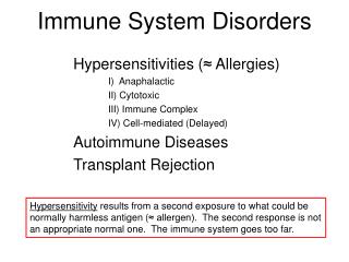 Immune System Disorders