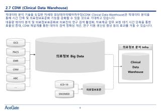 2.7 CDW (Clinical Data Warehouse)