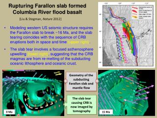 Rupturing Farallon slab formed Columbia River flood basalt