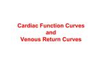 Cardiac Function Curves and Venous Return Curves