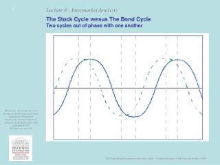 The Stock Cycle versus The Bond Cycle Two cycles out of phase with one another