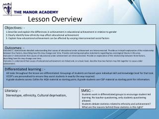 Lesson Overview