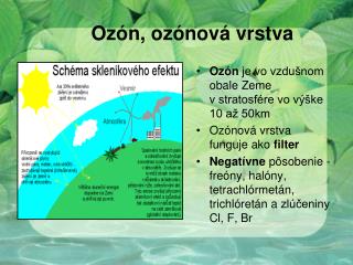 Ozón, ozónová vrstva